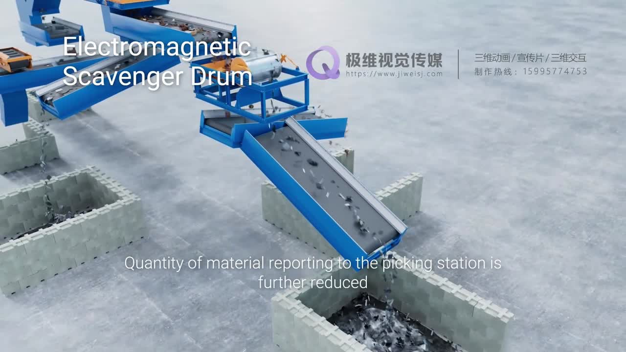 垃圾回收生产线三维动画制作案例